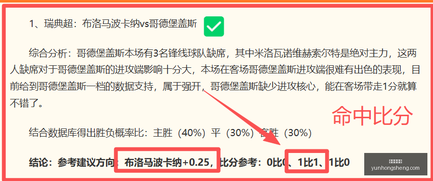 松琪分享日,晨食时光,同步关注其,世界杯投注,足球博彩,体育博彩,世界杯赔率,投注策略,如何投注世界杯,世界杯投注技巧,世界杯赛事分析