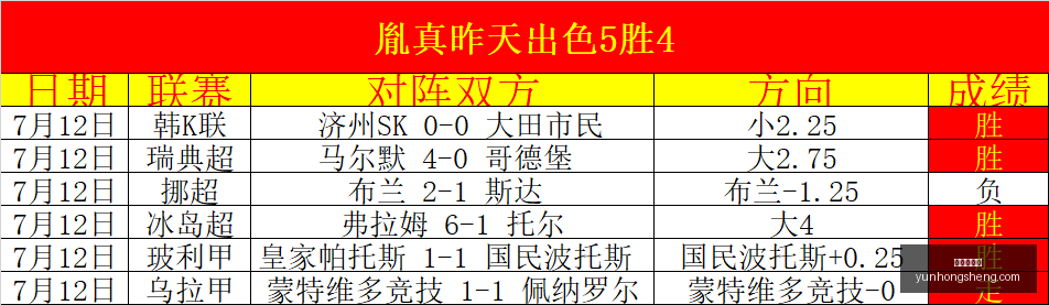玻利维亚甲,级联赛焦点,布鲁明对决,世界杯投注,足球博彩,体育博彩,世界杯赔率,投注策略,如何投注世界杯,世界杯投注技巧,世界杯赛事分析