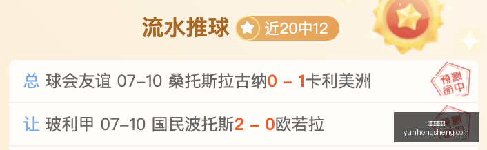 推荐,足球攻略周,解放者杯赛,世界杯投注,足球博彩,体育博彩,世界杯赔率,投注策略,如何投注世界杯,世界杯投注技巧,世界杯赛事分析