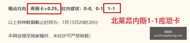 独家,罗斯合同续,约路在何方,世界杯投注,足球博彩,体育博彩,世界杯赔率,投注策略,如何投注世界杯,世界杯投注技巧,世界杯赛事分析