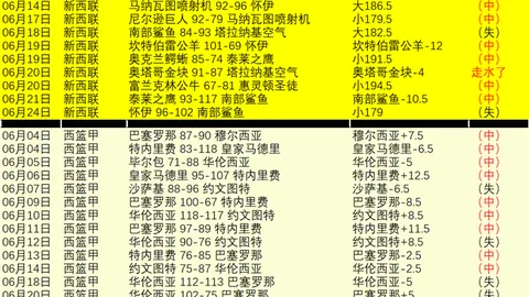 足球攻略周六203韩联精华推荐：济州浦项制铁赛事前瞻