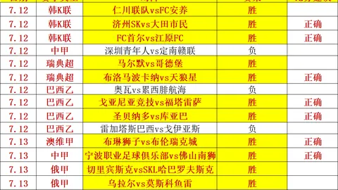 压轴绝技家常必备菜品盘点