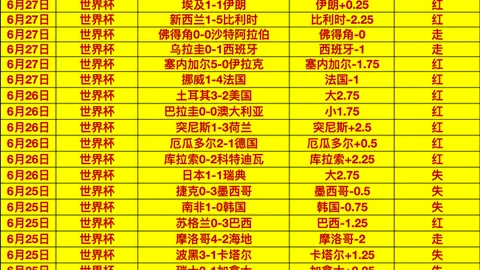 越南联2八月全胜庆典，飞翼主场迎战领跑之师